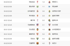 马德里竞技“姆贝组合”默契提升：西蒙尼传承恩里克战术解析