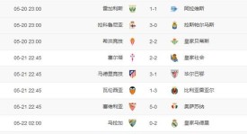 马德里竞技“姆贝组合”默契提升：西蒙尼传承恩里克战术解析