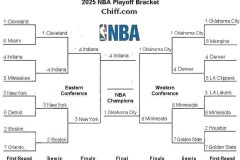 勇士队内矛盾升级，KD与格林骂战，火箭队众将力挺，范乔丹誓言见证实力