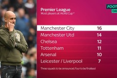 酋长球场生死战：阿森纳残阵如何破解伯恩利铁桶阵？